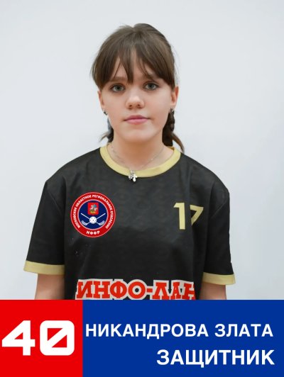 Никандрова  Злата