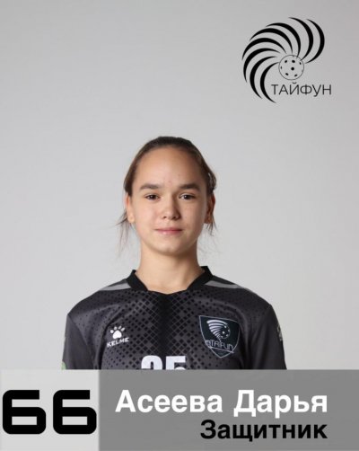 Асеева  Дарья