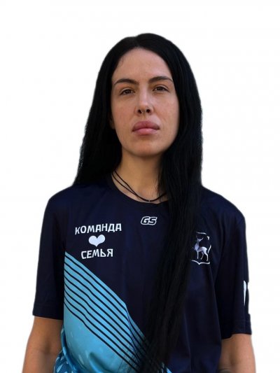 Привалова  Людмила