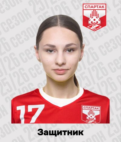 Никитина Анастасия